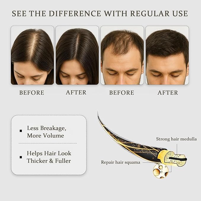 Le Jardin Switzerland Hair Serum, The Hair Multiplier, Nourishing Formula that Supports Fuller, Healthier-Looking Growth(2)