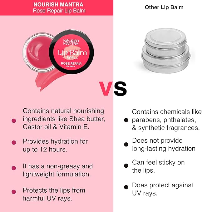 Nourish Mantra - Rose Repair Lip 12g