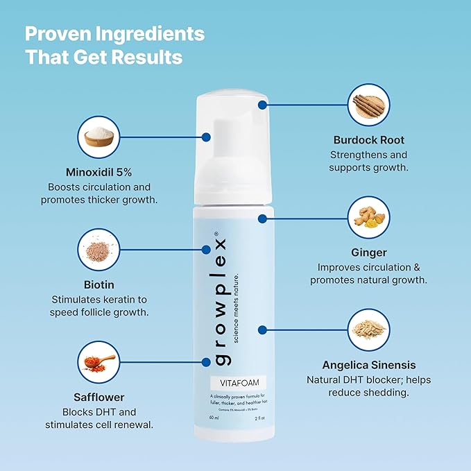 Vitafoam 5% Minoxidil Foam for Men & Women, DHT Blocking Minoxidil for Men Foam, Non-Greasy, Fast-Drying Formula for Hair Regrowth