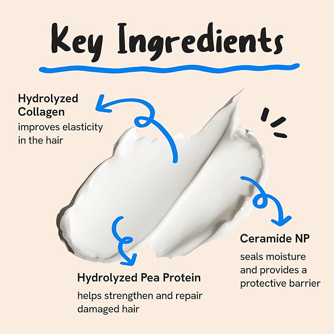 Daily Collagen Protein Ceramide Hair Treatment for Dry, Damaged Hair, Bond Repair Deep Conditioning Mask with Hydrolyzed Collagen & Pea Protein, 3.3fl.oz | 100ml