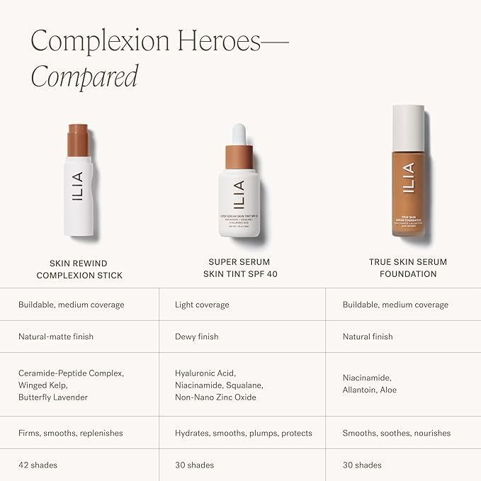 ILIA - Skin Rewind Complexion Stick - Foundation + Concealer + Skincare | Non-Toxic, Vegan, Cruelty-Free, Clean Makeup (21W - Abura, 0.35 oz | 10 g)