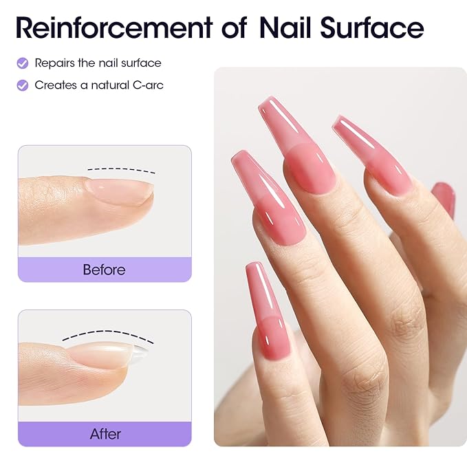 Gellen 7 in 1 Blooming