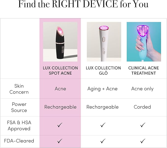 reVive Light Therapy Lux Collection Spot Acne Device, Portable Red & Blue Light LED Therapy Products for Blemish-Prone Skin, Rechargeable, On-The-Go Face Tools for Skincare, Black