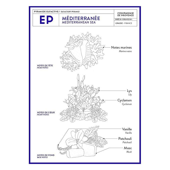 Compagnie de Provence Savon de Marseille Extra Pure Liquid Soap - Mediterranean Sea - 16.7 Fl Oz Glass Pump Bottle and 33.8 fl oz Plastic Bottle Refill