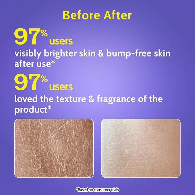 Chemist at Play Body Wash Exfoliating For Dry Rough Bumpy Strawberry Skin With 1% Salicylic Acid 2% Lactic Acid And Ceramides For Men And Women 7.9 Fl oz