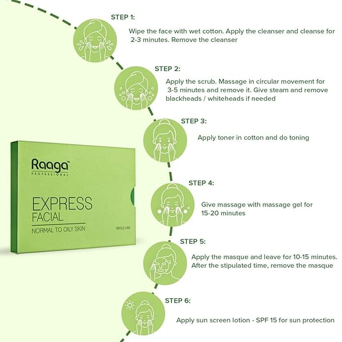 Raaga Professional Express Single Use Facial Kit | For Oily & Acne-Prone Skin | 6-Step Skincare Set At Home | Cleanser, Scrub, Toner, Massage Gel, Face Mask & Sunscreen | 35g/1.23 Oz