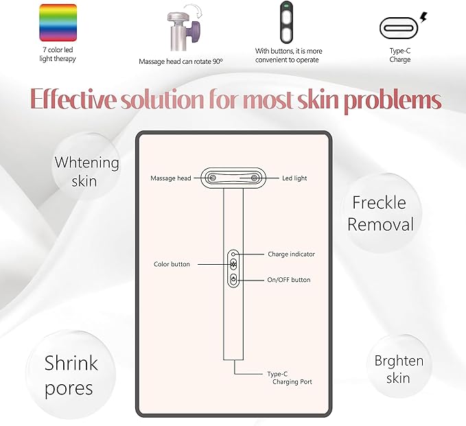 Red-Light-Therapy-for-Face, 7 in 1 LED Light Therapy Eye Equipment for Skin Care at Home Red Light Therapy Face Massager Skin Rejuvenation Light