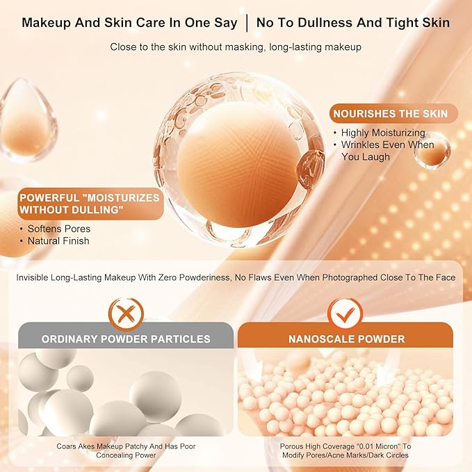 Magic Minerals AirBrush Foundation with Nanoscale Powder - HECI BEAUTY Flawless Finish Makeup,Silk Airbrush Spray & Kabuki Brush - Anti-Aging Ingredients for Smooth Radiant Skin,Light Meuium Sand