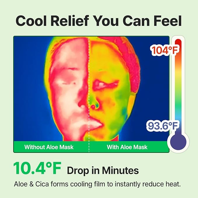 Aloe Cica Wrapping Peel Off Facial Mask with Jelly Brush, For Skin Refreshing, Instant Cooling, Soothing, Pore Tightening, Korean Skincare, 2.73 Fl Oz