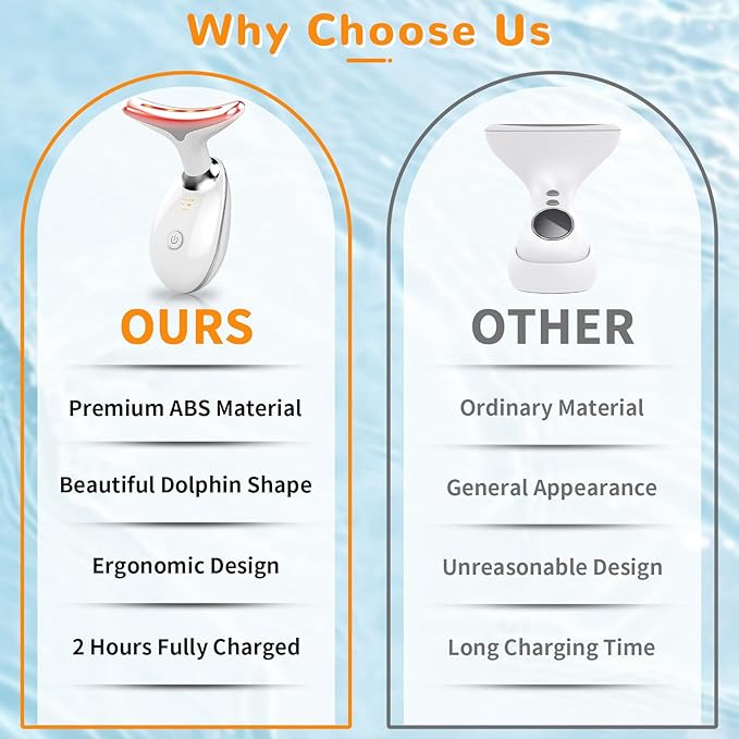 Facial Beauty Device, Face Massager Tool for Skin Care, Based on Triple Action LED, Thermal, and Vibration, Red and Blue LED Light, 7 Color Led Face and Neck Massager for Home Use (Glossy White)