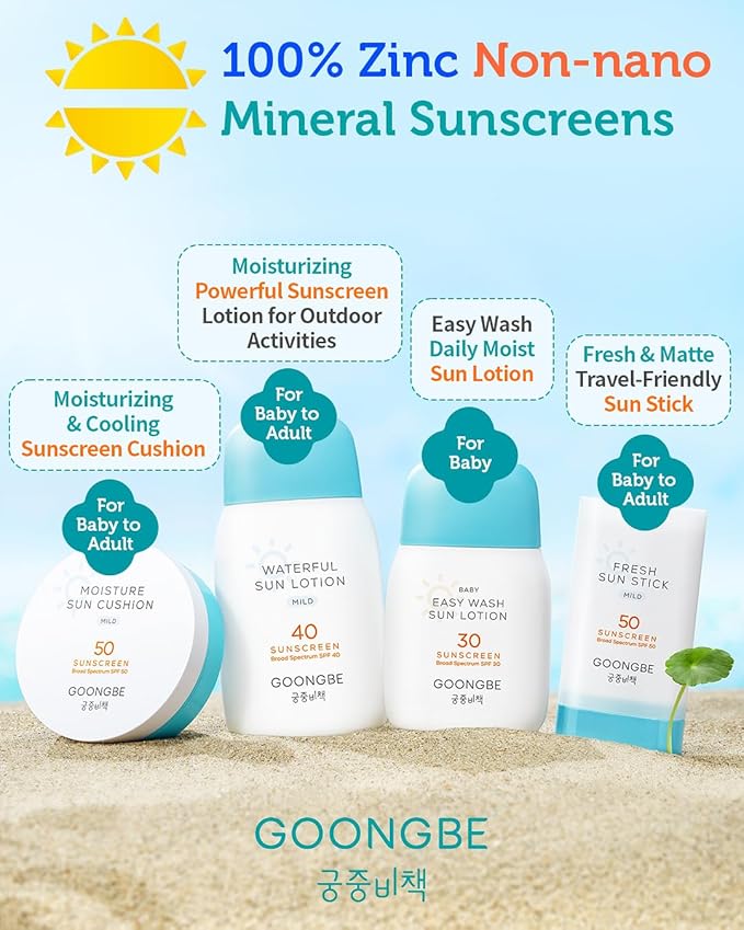 GOONGBE Waterful Sun Lotion Mild SPF 40 - Zinc Oxide Water Resistant Mineral Sunscreen for Babies, Kids & Adults - Hypoallergenic, Vegan, Reef-Safe - Korean Sun Care for Sensitive Skin, 2.82 fl.oz.