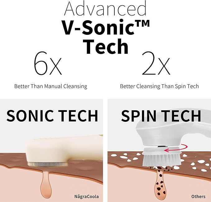 NågraCoola CLIE 2.0 Silicone Face Scrubber, Facial Cleansing Brush, Rechargeable, Waterproof Face Scrub Brush for Deep Cleansing, Exfoliating, Massage, with Eye Roller, for Women and Men - Oat