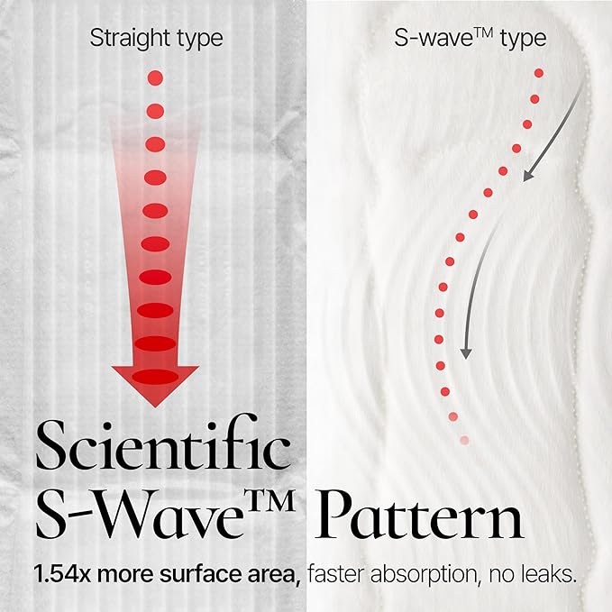 INERTIA Organic Cotton Pads - The Perfection - Regular Absorbency