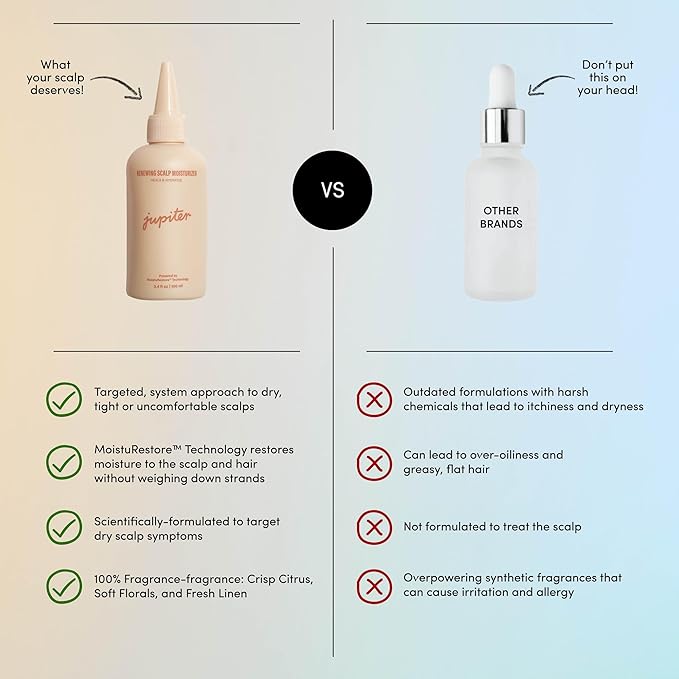 Jupiter Hydrating Scalp Moisturizer – Moisturizing, Nourishing, and Strengthening Hair Care – Daily Scalp & Hair Hydration – Color-Safe, Sulfate-Free, Paraben-Free, 3.4 fl. oz.