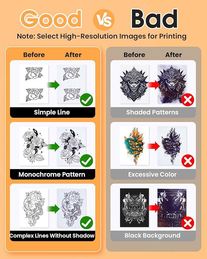 Phomemo M08F Wireless Tattoo Transfer Stencil Printer, Tattoo Transfer Thermal Copier Machine with 10pcs Stencil Paper, Portable Printer Kit for Artists & Beginners, Compatible with Smartphone & PC