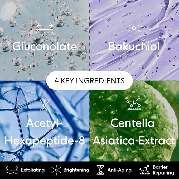 LOOPS Exfoliating Toner - Refine, Resurface, and Rebalance Skin - Pre-soaked Bamboo Pad - Skincare Toners for Face -Exfoliatings Treatment Toner -Exfoliating Pads