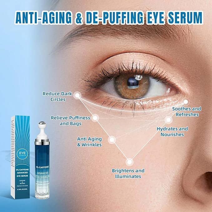 5% Caffeine Eye Cream & Under Eye Serum for Dark Circles and Wrinkles, Under Bags Treatment, Anti-Aging Caffeine Serum with Hyaluronic Acid and Niacinamide, 360° Roller Massage(20ML)