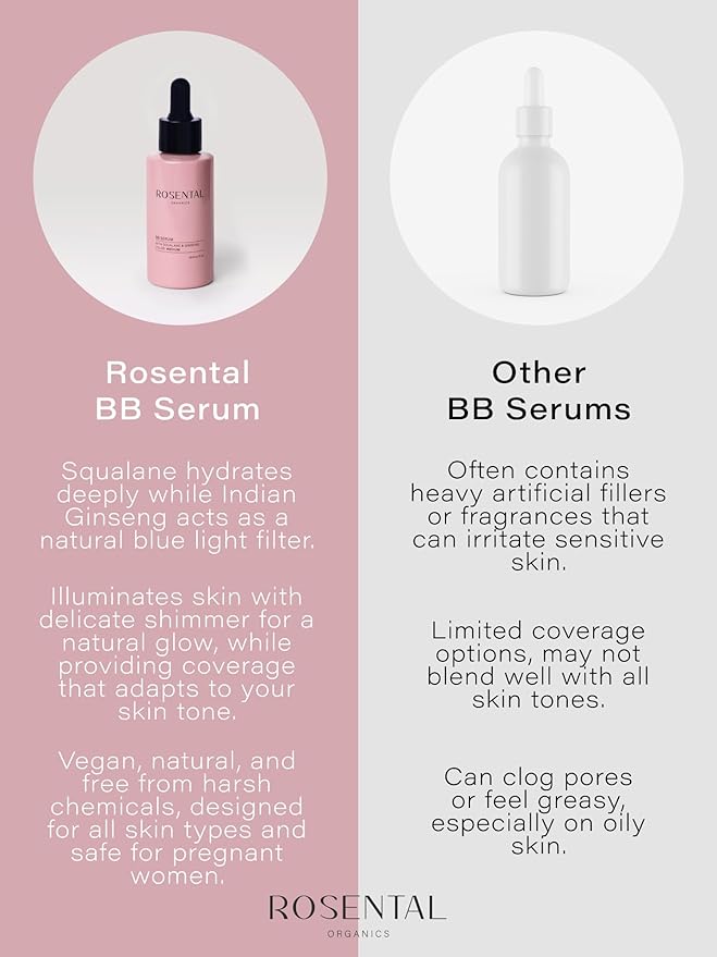 Organics BB Serum with Squalane & Ginseng – Hydrating Tinted Serum for Face, Anti-Aging Lightweight Skin Tint Moisturizer, Natural Makeup with Glow, Light Coverage Foundation, Medium