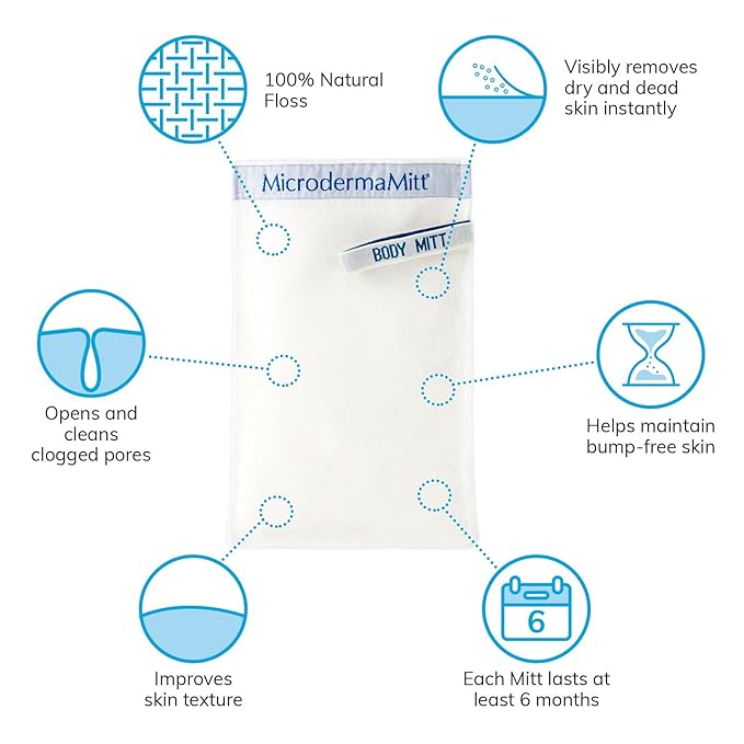 Microdermamitt deep exfoliating mitt for