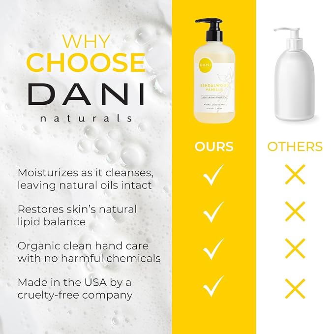 DANI Naturals Moisturizing Hand Soap – Sandalwood Vanilla Scent, Hydrating, Sulfate-Free & Paraben-Free, 12 Oz Bottle with Pump, Gentle Cleansing for Dry Skin