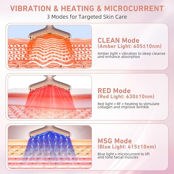 Micro-Current Face Beauty Device, 3 Modes, Red Light Therapy for Face and Neck, Multifunctional Facial Massager Tool