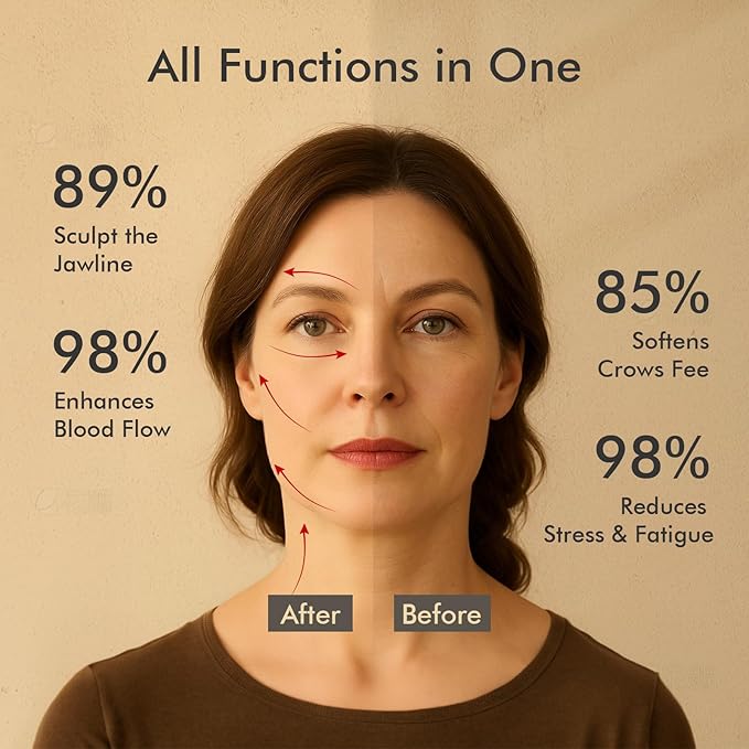 Gua Sha Tool for Face & Body: Face Massager Tool for Lymphatic Drainage - Jaw Lifting & Anti-Aging, Relieve Pain for Women Men Self Care Gift (Olive Wood)