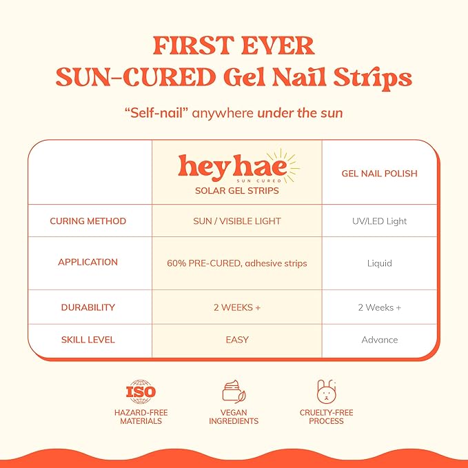 Heyhae Semi Cured Gel Nail Strips | No LED Lamp Needed | Fall, Marble, Brown | Easy Apply & Remove, Salon Quality | Includes 28 Strips, 1 Prep Pads, Nail File & Wooden stick - Hey, Shell Yeah