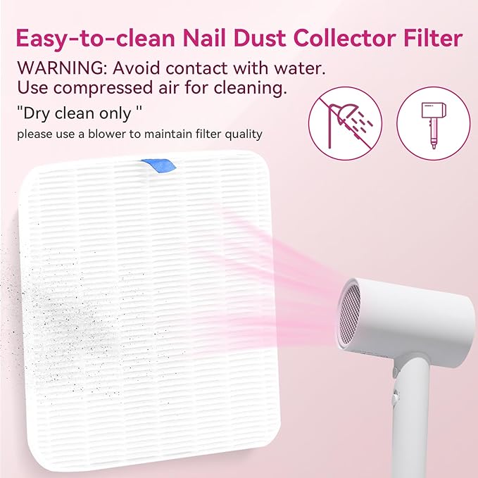 Makartt Nail Dust Collector Filter - Replacement Filter Reusable Dust Filter For Larina Nail Dust Collector Vacuum Fan Dust Nail Tool Attach 99% of Nail Dust Easy to Clean 2 Pack White