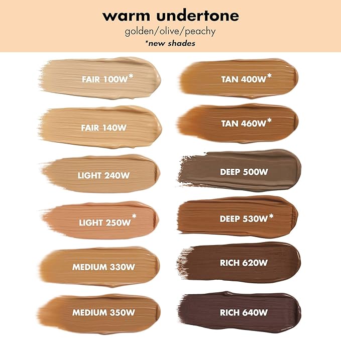 e.l.f. Camo CC Cream, SPF 30 Color-Correcting Medium-To-Full Coverage Face Foundation, Delivers An Airbrushed Finish, Vegan & Cruelty-Free, Light 250 W