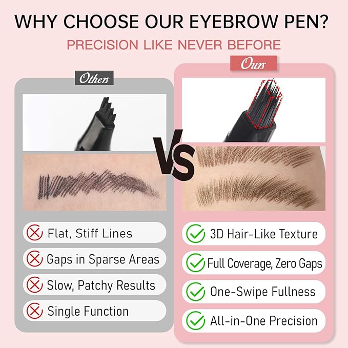 Eyebrow Pencils for Women, Liquid Microblading Eyebrow Pen with Square Angled Brush & Ultra-Fine Precision Tip – Natural Hair-Like Strokes, Waterproof, Smudge-Proof & Long-Lasting, Easy to Use (Brown)