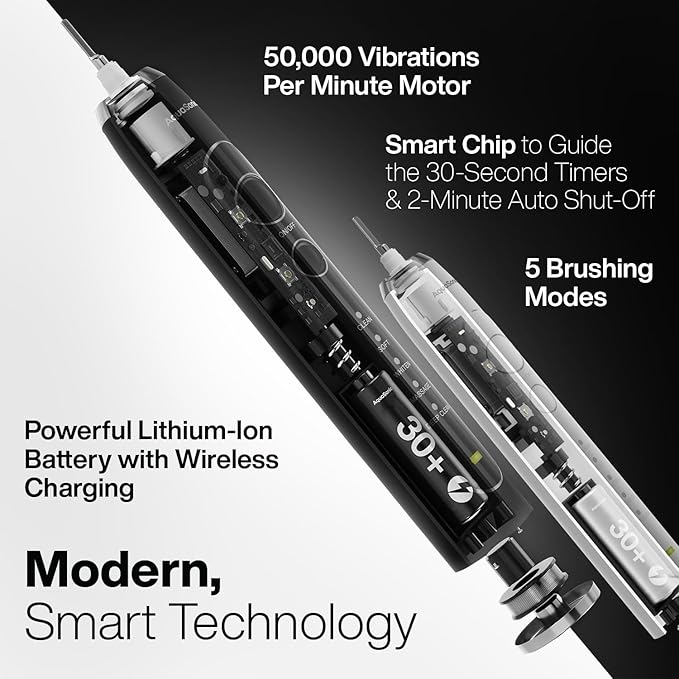 Aquasonic Duo Series PRO – Ultra-Whitening Electric Toothbrush Set – 5 Modes & Smart Timers – Premium Travel Cases & 10 Proflex Brush Heads – ADA Accepted Toothbrushes