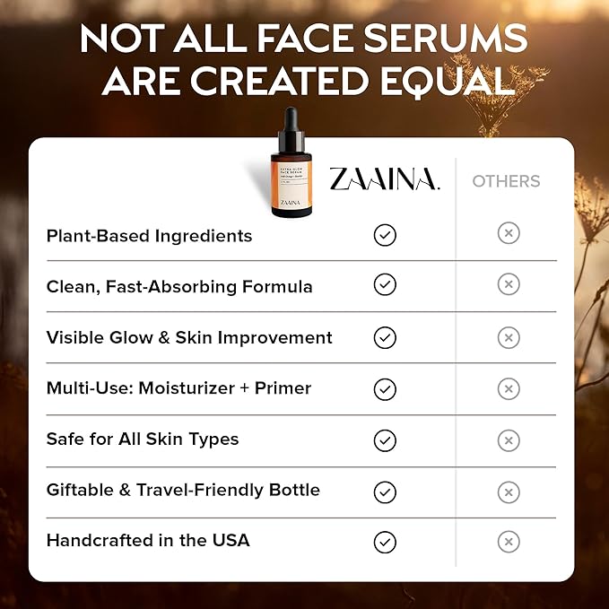 ZAAINA Extra Glow Face Serum - Natural Hydrating Glow Face Oil, Moisturizing Lightweight Oil for Dry, Dull & Sensitive Skin, Ayurvedic Moisturizer & Natural Primer for Makeup for all Skin Types - 1 oz