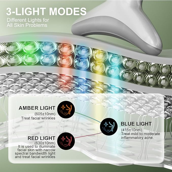 Red Light Therapy for Face, LED Face Massager Tool with Vibraion, Porable Facial Massager for Skin Care at Home, Wrinkle Reducer Face Sculpting Tool，Micro-current Facial Beauty Device(Model AM-810W)