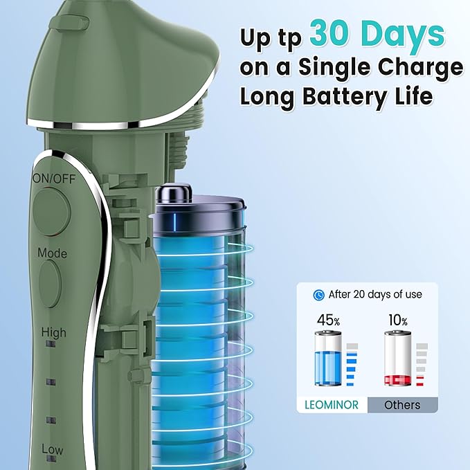 Leominor Water Dental Flosser Pick for Teeth, 300ML Portable Oral Irrigator Upgraded Tank Removable,IPX7 Waterproof, Rechargeable Travel Teeth Cleaner, Professional Electric Flossing Machine(O-Green)