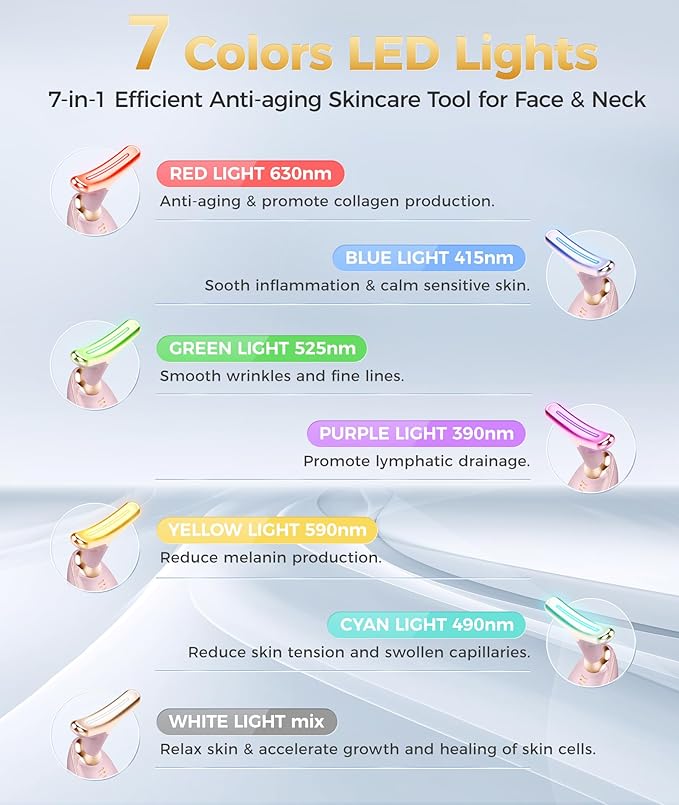 Fastaid 7-in-1 Skin Care Tools, Face Care, Face Neck Massager for Skin Care Routine at Home, Glossy Pink