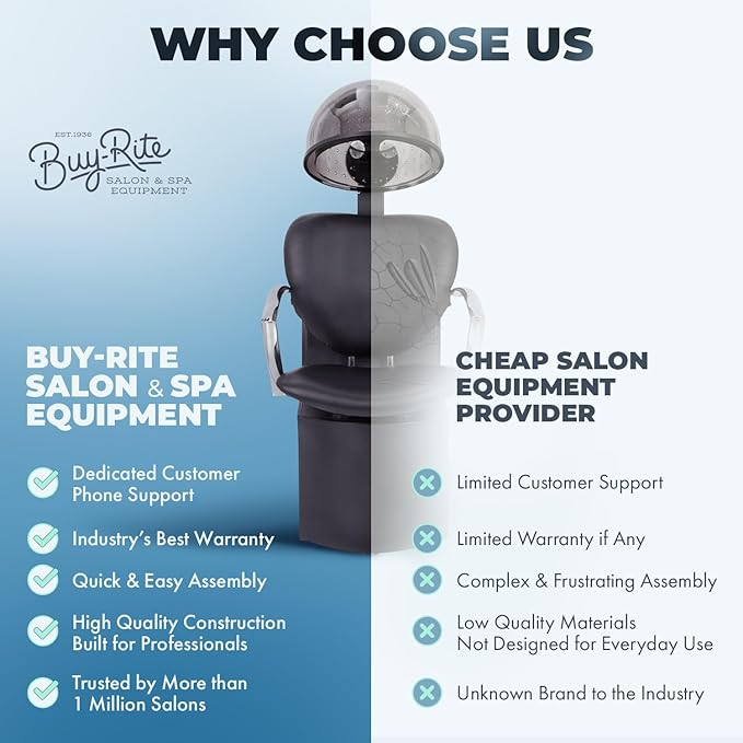 Buy-Rite Chea Hair Dryer Chair with 980W Salon Dryer - Extra-Wide Seat, 4 Heat Settings, Timer, Metal Arms, Modern Design, No Assembly Required, Pro Salon Combo, OD-6918DCHL-1500