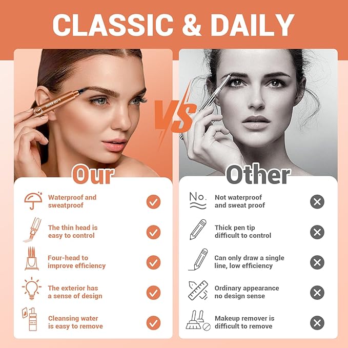 2025 Premium Magic Eyebrow Pencil with a Micro-Fork Tip, 3D Microblading Eyebrow Pencil Waterproof Contouring Pen, 4 Tipped Spoolie Brush Precise Brow Pen Natural Makeup Effect (Colorful)