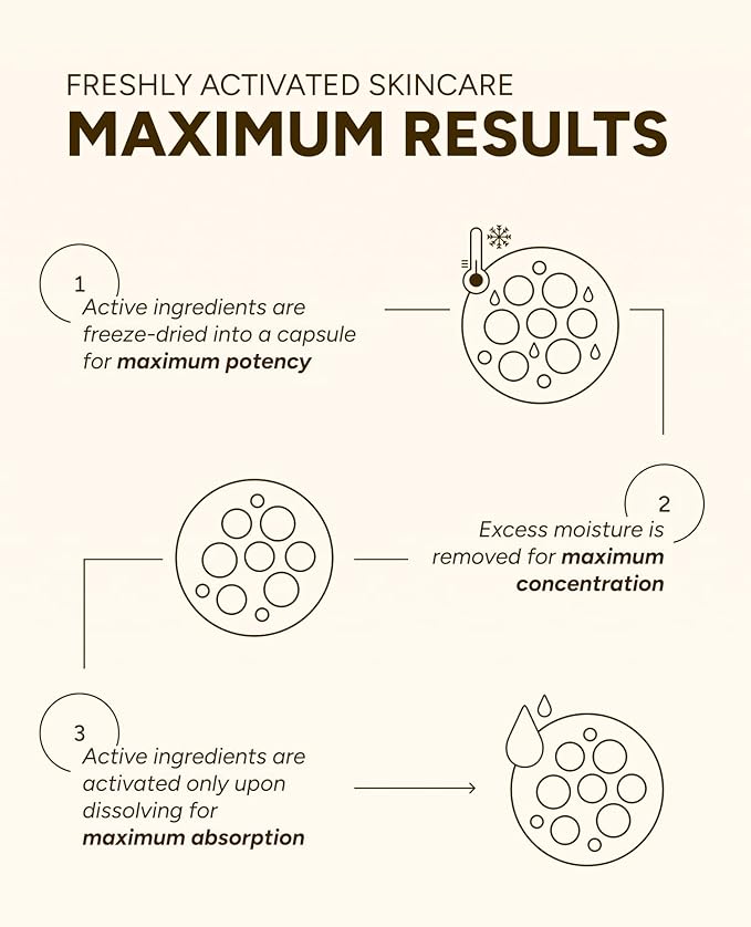 Vita Brightening Melting Capsule – Vitamin C for Bright and Radiant Skin | Korean Skin Care for Sensitive Skin | Booster for Brightening Serum, Toner & Moisturizer | 30 Capsules