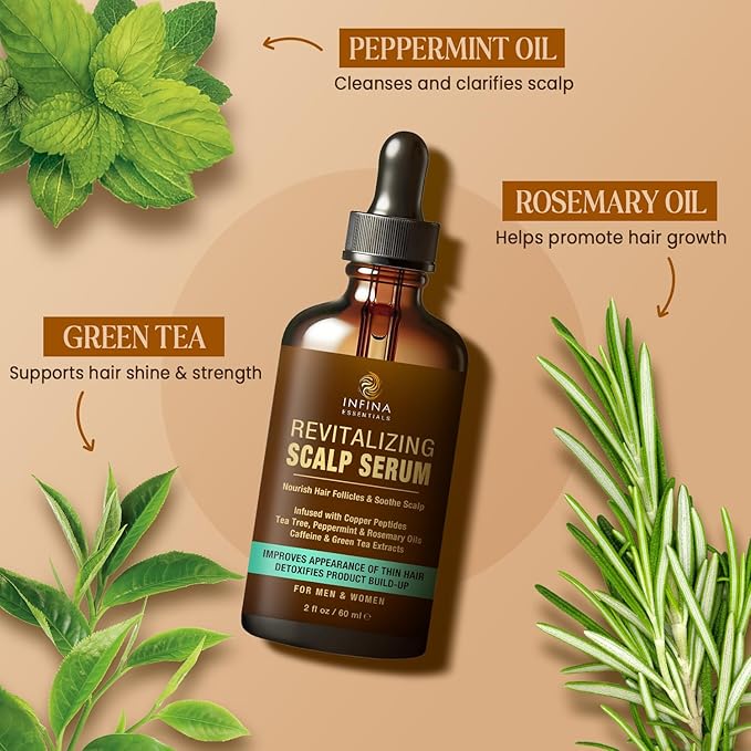 Revitalizing Scalp Serum for Hair Growth with Copper Peptides, Caffeine & Tea Tree Oil - Nourishing Scalp Oil for Itchy Dry Scalp, Detoxifies Build-Up, Deep Hydration for All Hair Types, 2 fl oz