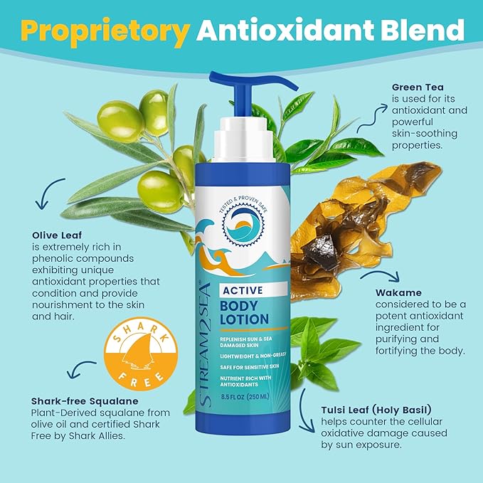 STREAM 2 SEA Natural Scented Body Lotion For Men and Women, Non Toxic Body Lotion for Dry Skin, Mens Body Moisturizing Lotion for Sensitive Skin, All Natural Lotion Body Moisturizer