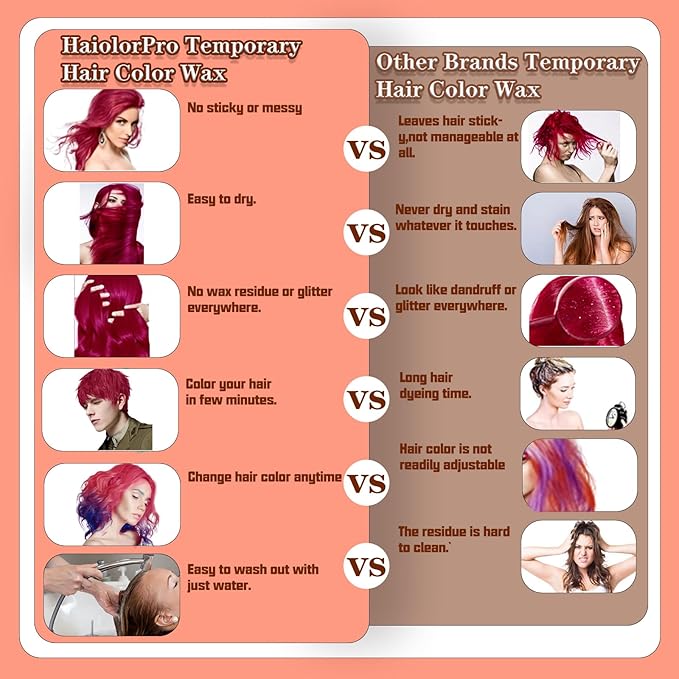 Red Hair Color Wax, Temporary