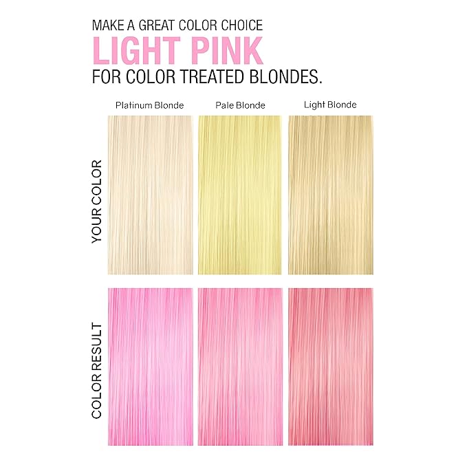 NO FADE FRESH Light Pink