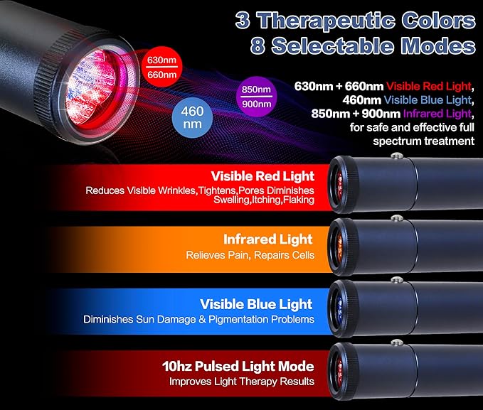 Infrared Red Light Therapy Device for Joints & Muscles Pain Relief, 460:630:660:850:900nm Cold Sore Canker Fever Treat, Portable Near Infrared Wand for Face & Body Mouth Nose Effective 2 in 1 Modes