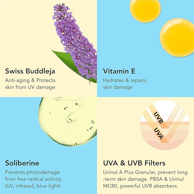 YOURS Invisible Sunscreen Sunny Side Up SPF 30 | Broad-spectrum | Apply Over Makeup | For All Skin Types | Lightweight Anti-Aging Sunscreen Mist | 1.4Oz