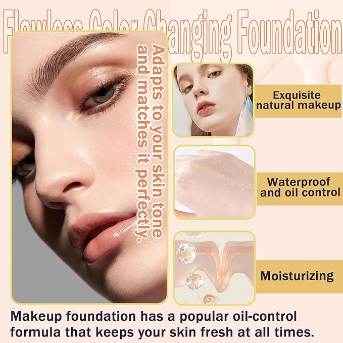 Color Changing & Natural Foundation with 2 Makeup Sponges, Moisturizing Full Coverage Liquid Foundation, Non-greasy Long Lasting Flawless Concealer Cream Makeup Set