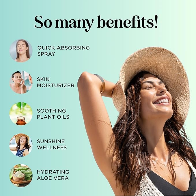 Soothing Aloe After Sun Spray - Rehydrating Aloe Spray for Sunburn Relief for Cooling After Sun Care with Vitamin E Hyaluronic Acid & Cucumber Extract - Vegan Cruelty Free & Dermatologist Tested