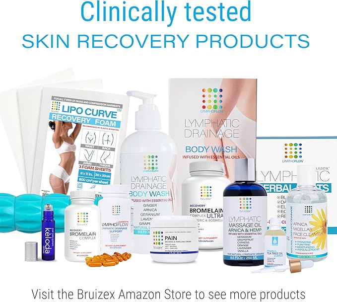 Lymphatic Drainage Massage Roller Stick for Post Liposuction & Fibrosis Treatment, Surgery Recovery 360 Lipo, Tummy Tuck & BBL, Lipo Foam, Compression Garment, Faja Compatible