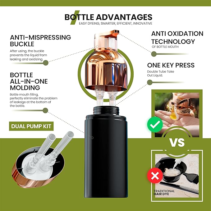 Hair Color Shampoo for Gray Hair Coverage&Color Transform with 9 Herbal Extracts –Long Lasting(6-8 Weeks),Shiny,Evenly Colored,Instant Hair Dye Shampoo&Conditioner, 500 Ml (TIGER BROWN COLOR)