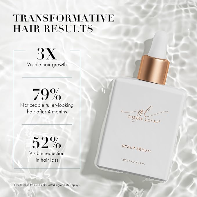 Goldie Locks Scalp Serum - Supports Fuller-Looking Hair and Healthy Scalp - Hydrating Lightweight Formula - Safe for Extensions & Color-Treated Hair - Protein-Free - 1.86 oz