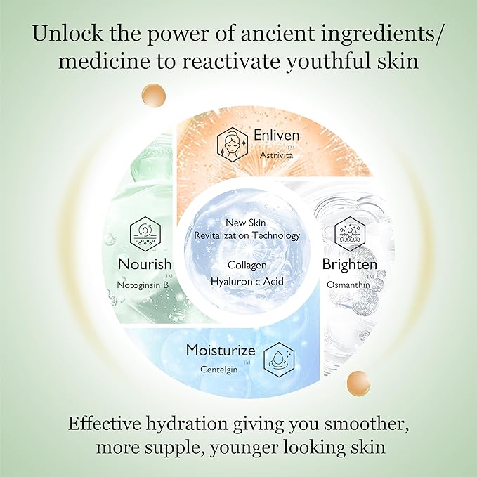 Moisturizing Facial Essence, Luxurious Herbal Hydrating Serum for Face & Neck, Enriched with Centella Asiatica, Ginseng & Osmanthus, 1 fl. oz